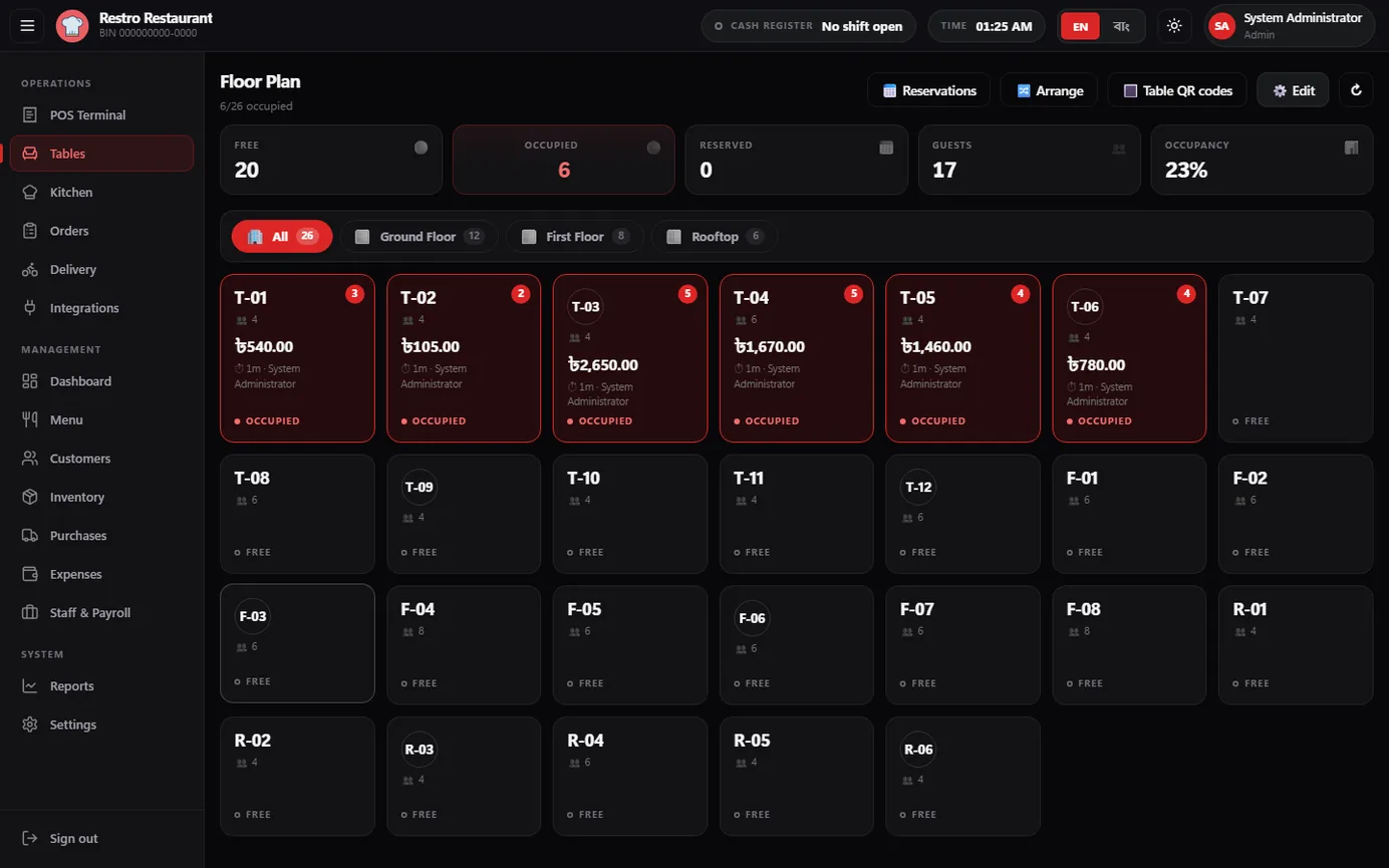 Restro restaurant POS screenshot — Floor & Tables